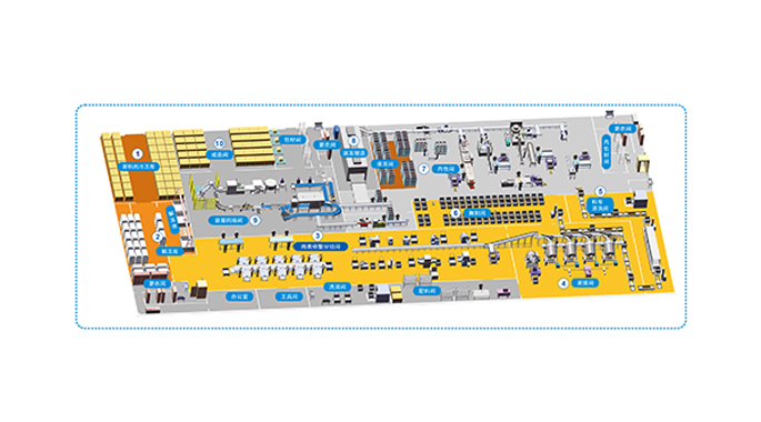 調(diào)理肉產(chǎn)線智能化方案（電子版)